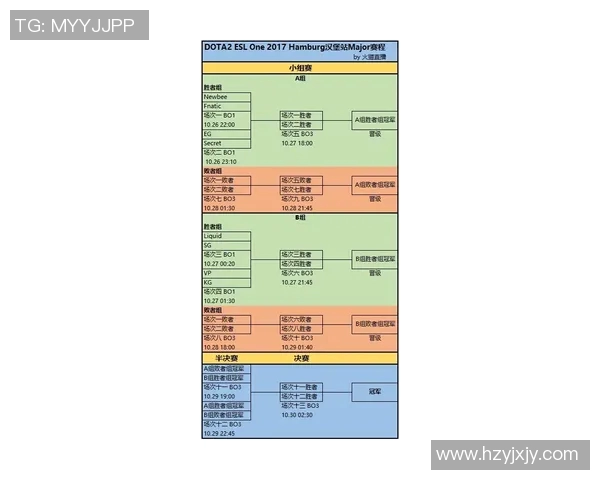 TES在Major赛中的灵活战术分析与表现评估
