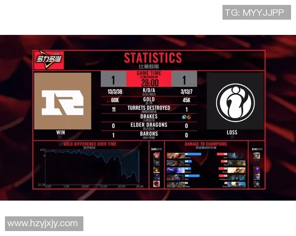 RNG在精英赛中的个人能力表现分析与评价 RNG在精英赛中的个人能力表现分析与评价