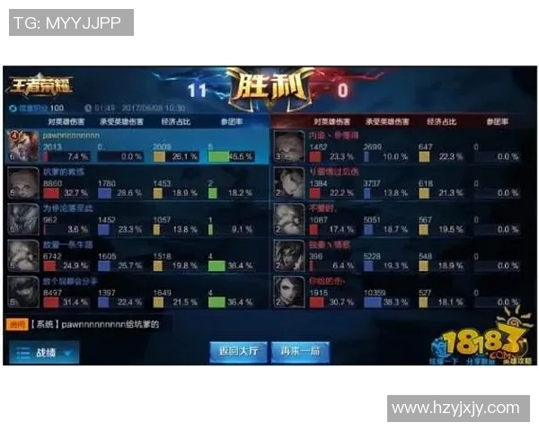 王者荣耀专题分析:深入探讨JDG战队的心理素质与比赛表现 王者荣耀专题分析:深入探讨JDG战队的心理素质与比赛表现