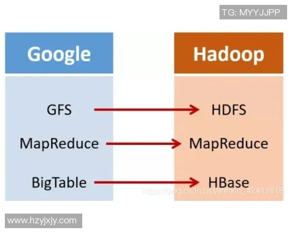数据分析：深入探讨JDG在赛季中的技术表现与战术应用